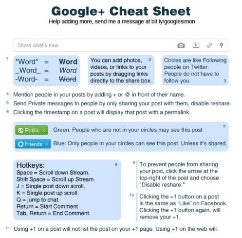 g+1
